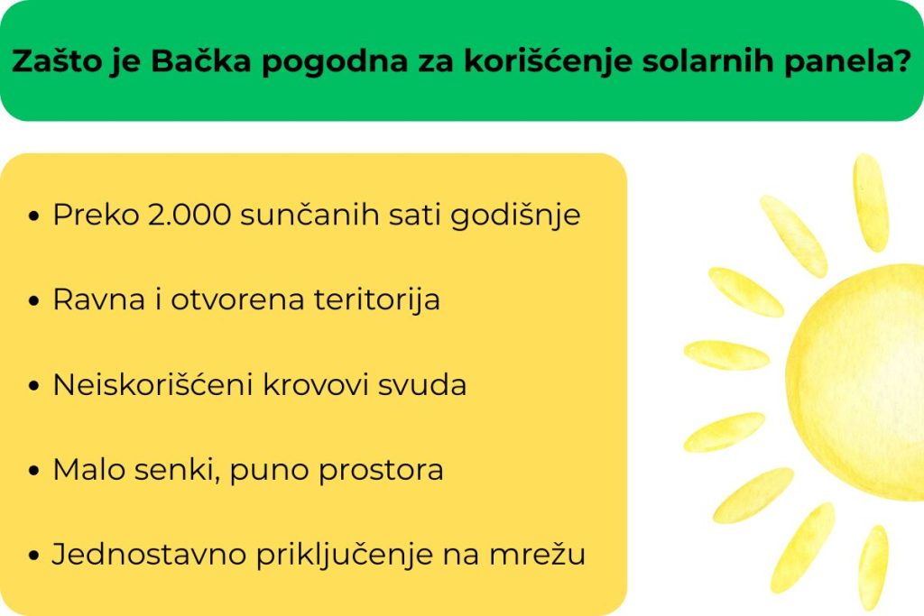 Infografika sa prednostima za korišćenje solarnih panela – solarna energija Bačka i njeni ključni benefiti prikazani kroz sunčani dizajn
