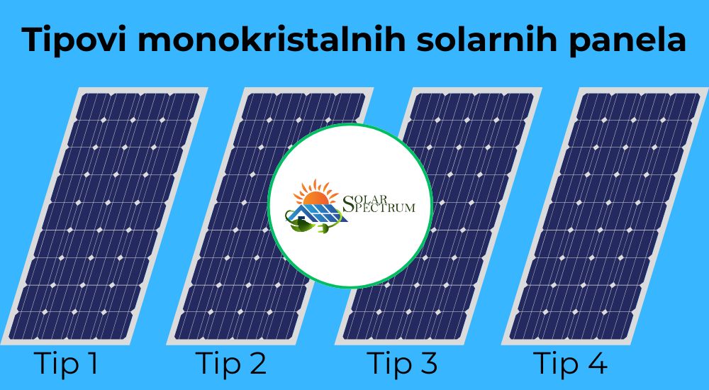 Koji su tipovi monokristalnih solarnih panela i kako da izaberete najbolji?