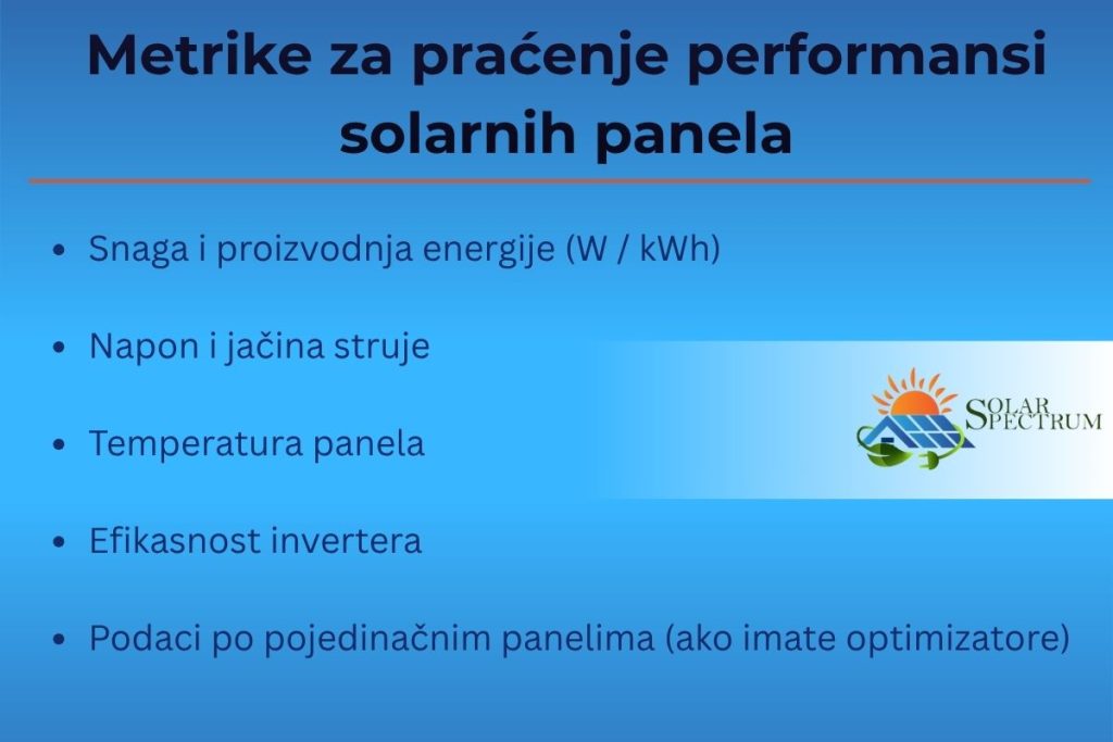 Lista ključnih metrika za praćenje performansi solarnih sistema