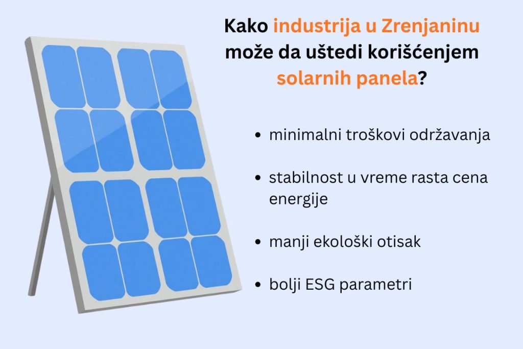 lista elemenata uštede industrije na solarnim panelima