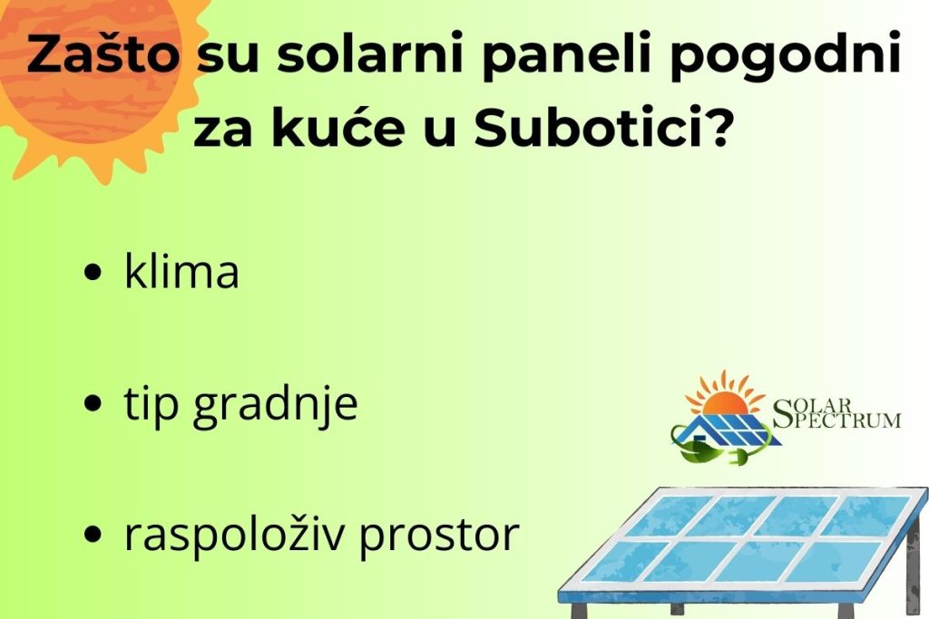 Infografik sa naslovom „Zašto su solarni paneli pogodni za kuće u Subotici?
